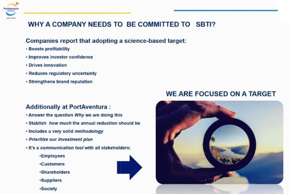 SBTi commitments