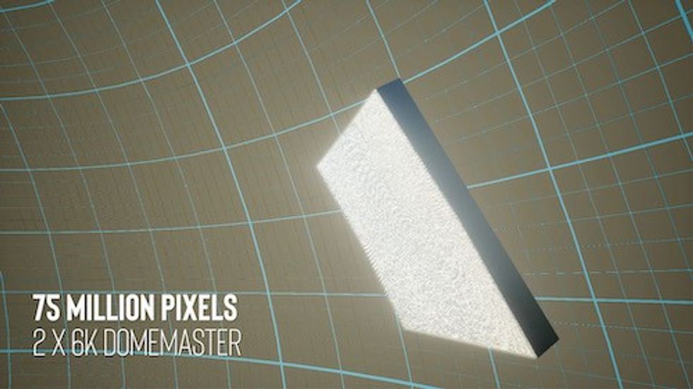 Screen Model