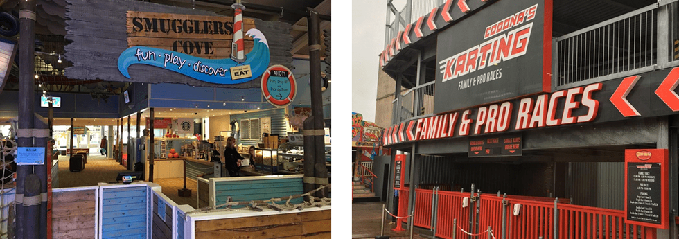 Semnox Codona's Attractions