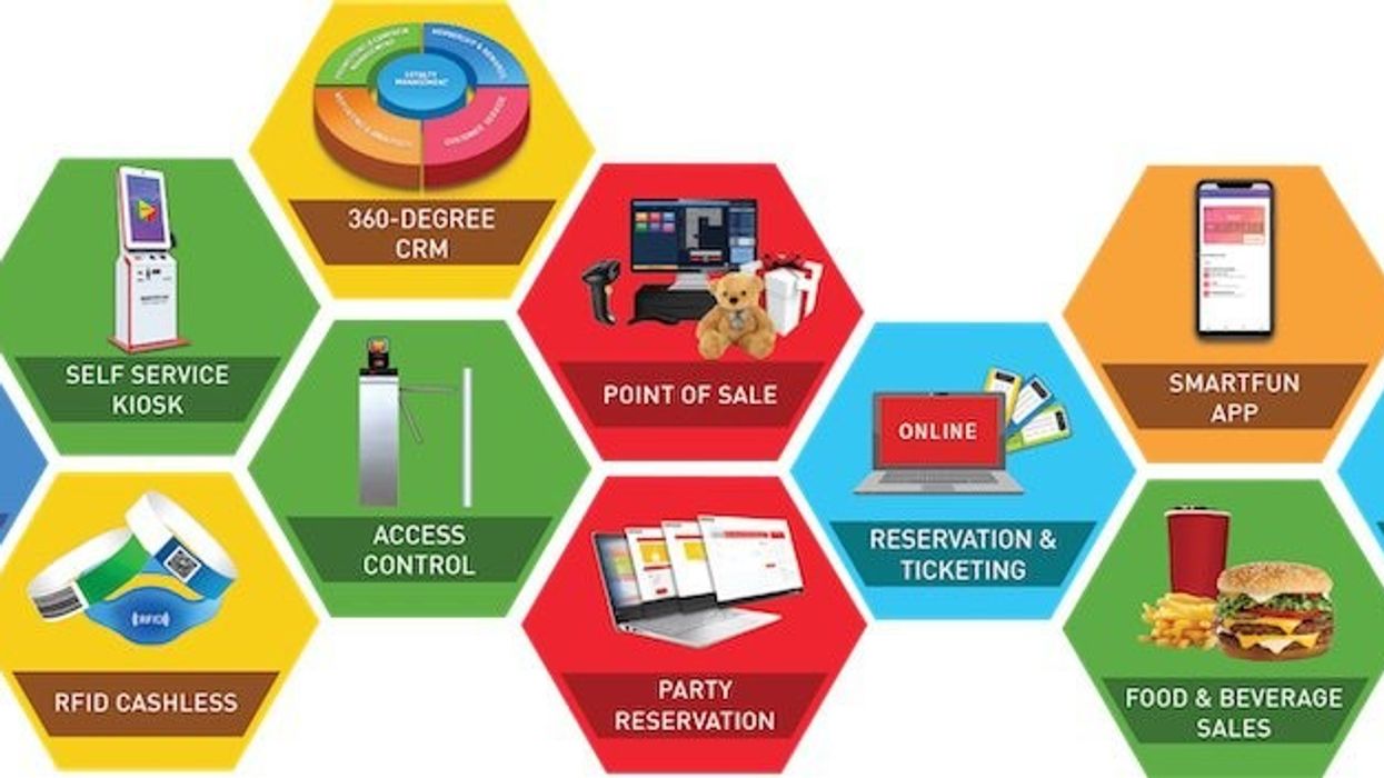 Semnox Solutions products