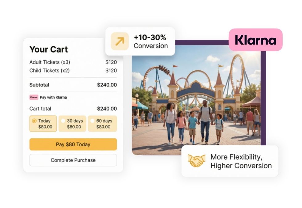 Shopping cart interface for theme park tickets with Klarna payment options.