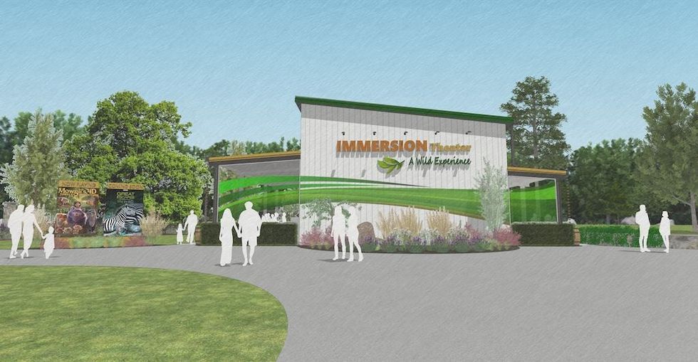 SimEx-Iwerks Immersion-Theater