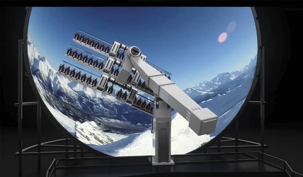 Simworx 360 Flying Theatre