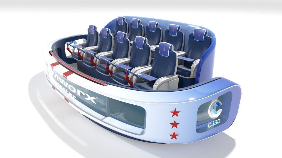 simworx c360