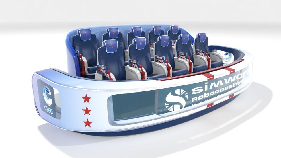 Simworx collaborates with C360 View Ltd pod