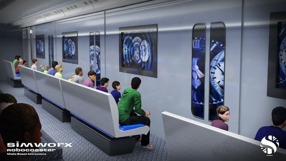 Simworx Metro of Time
