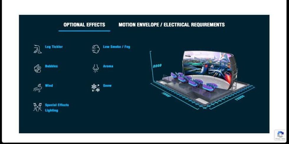 Simworx Ride Specification Website