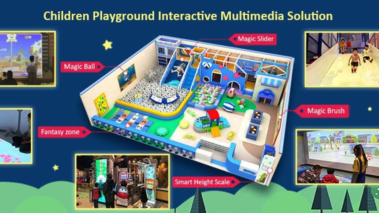 Sindrax Interactive Playgrounds