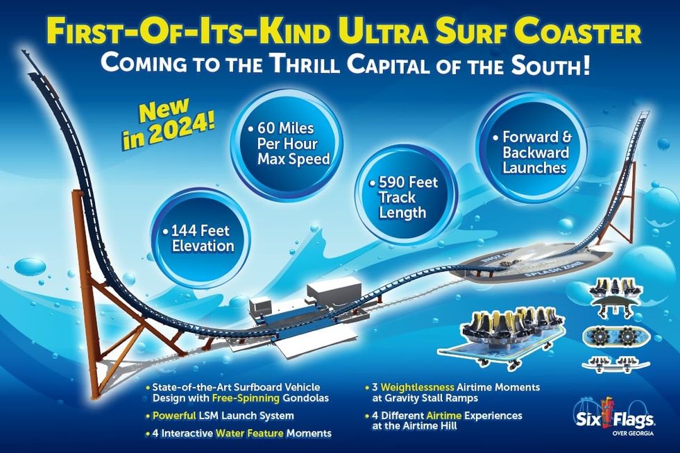 six flags over georgia surf coaster