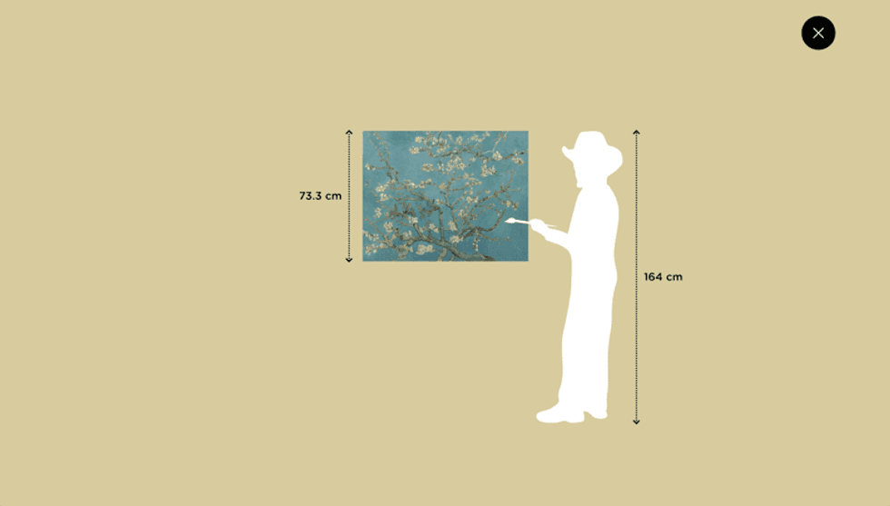 Size of Van Gogh's artwork compared to Van Gogh