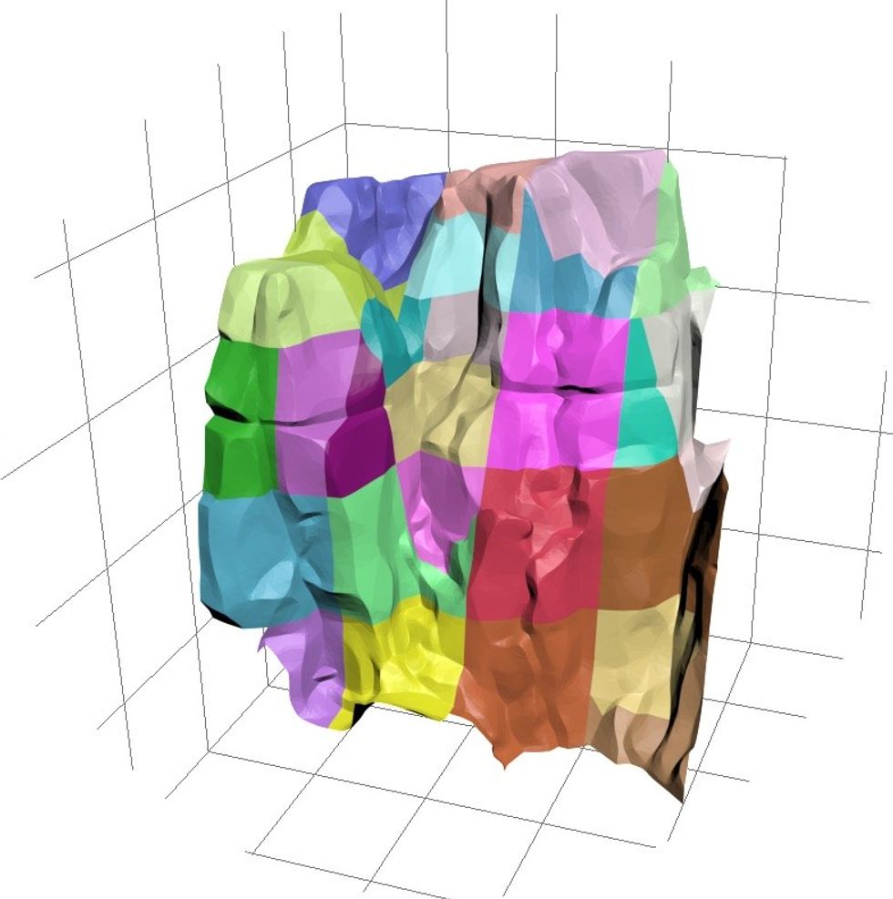 slice chips Scenario