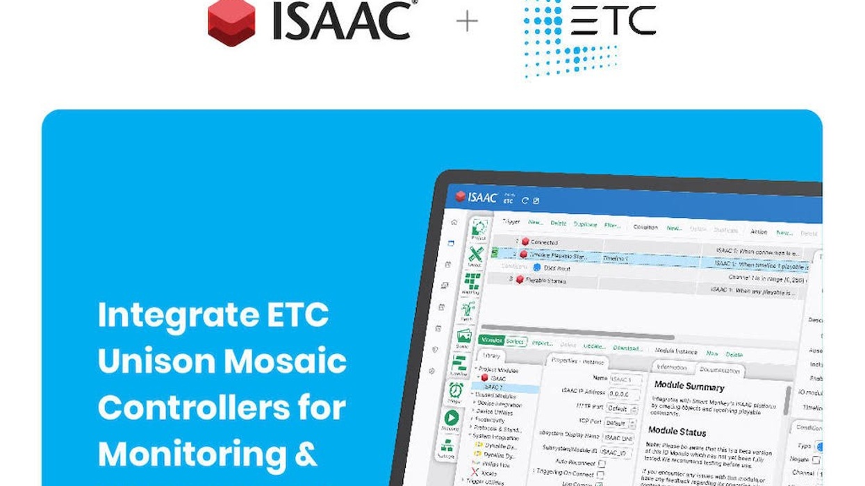 Smart Monkeys ISAAC & ETC