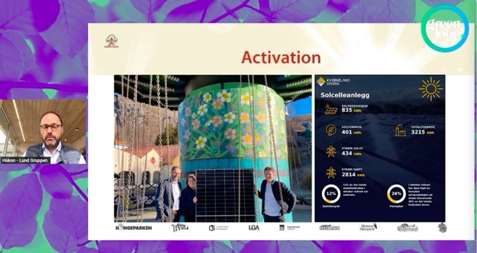 Solar power at Kongeparken