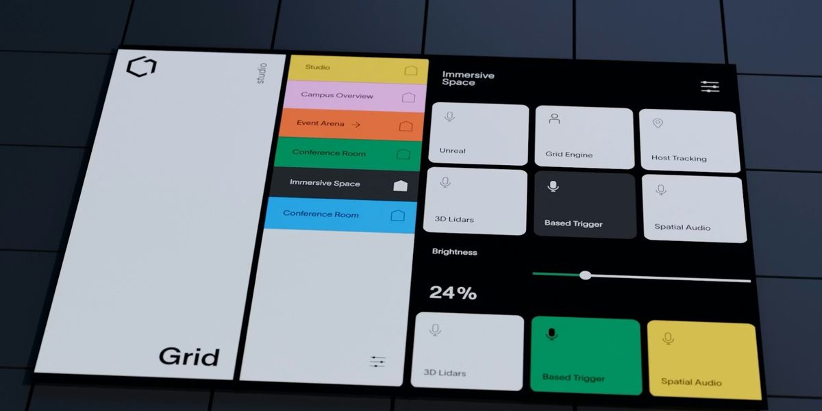 Example Sp Platform SP Grid - The Experience Platform | blooloop