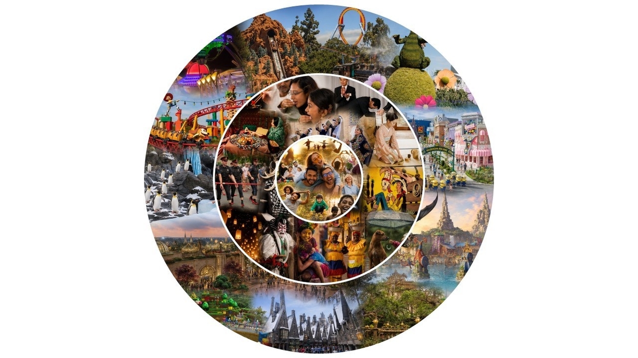 Spiral collage of diverse cultural and theme park scenes.