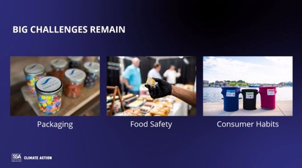 SSA sustainable supply chains challenges
