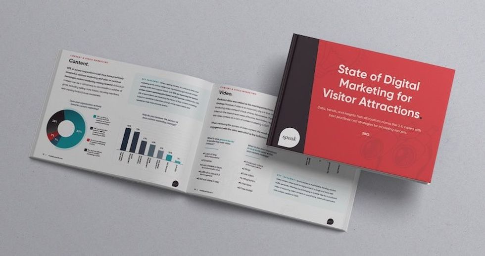State of digital marketing speak creative visitor attraction SEO