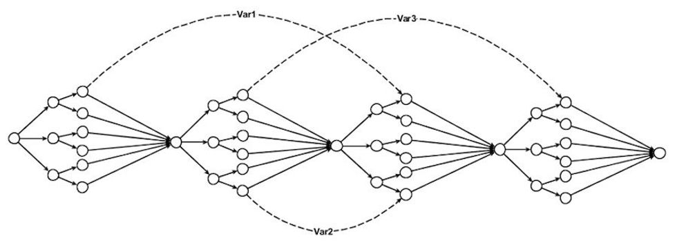 state tracking mechanic multi-branching narrative