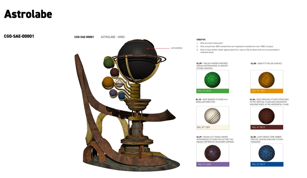 Steampunk astrolabe model with color samples and creative design notes.