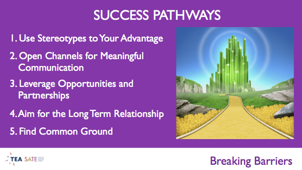 Success Pathways 17 creative talent JRA