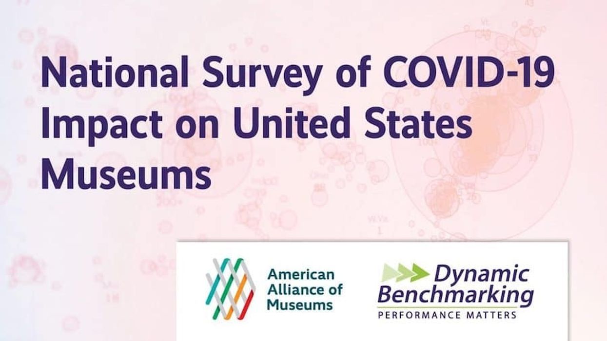 Survey-Results-AAM COVID-19