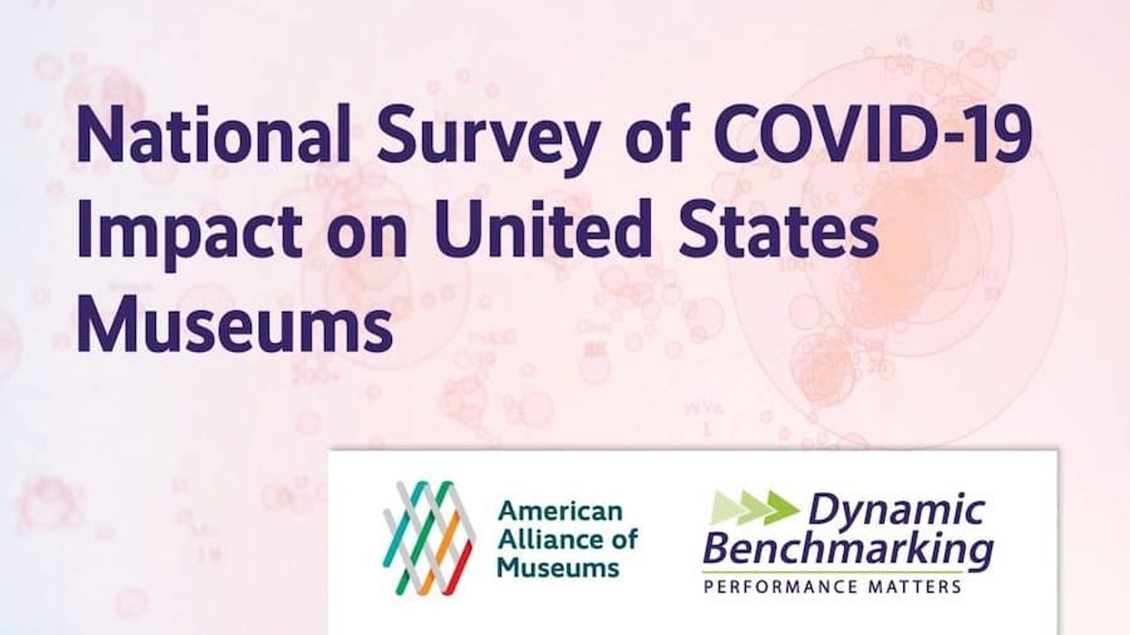 Survey-Results-AAM COVID-19