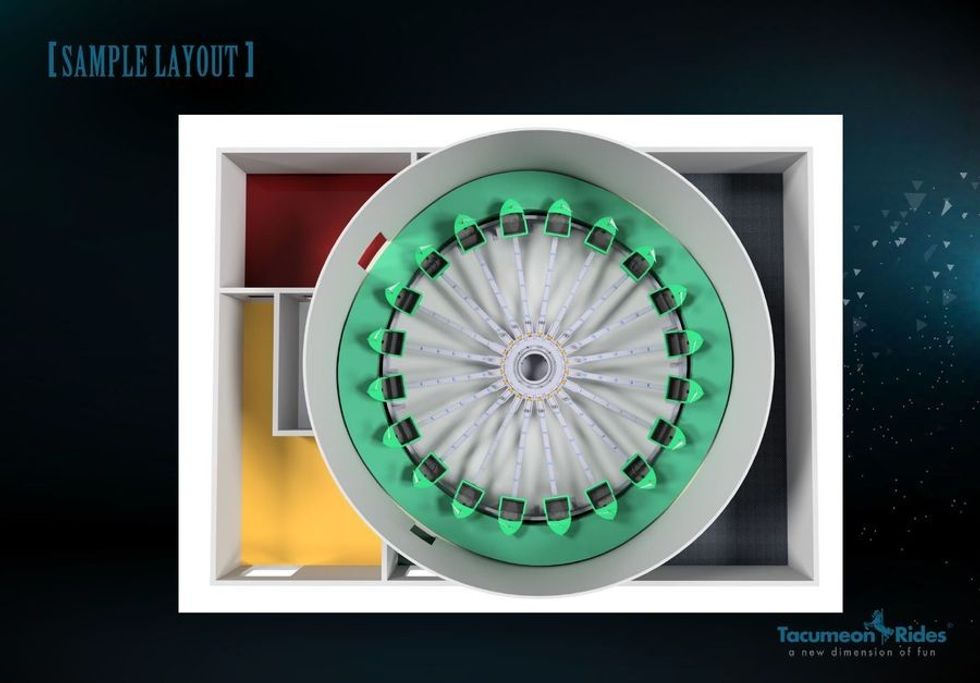 Tacumeon Sample layout