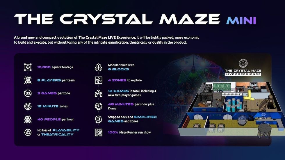 The Crystal Maze mini
