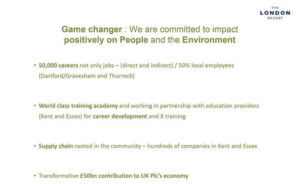 The London Resort ESG goals greenloop 2021