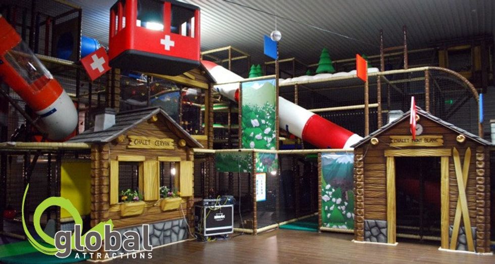 Themed Play Global Attractions