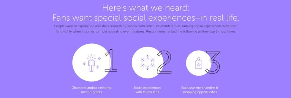 Thinkwell Annual Guest Experience Trend Report