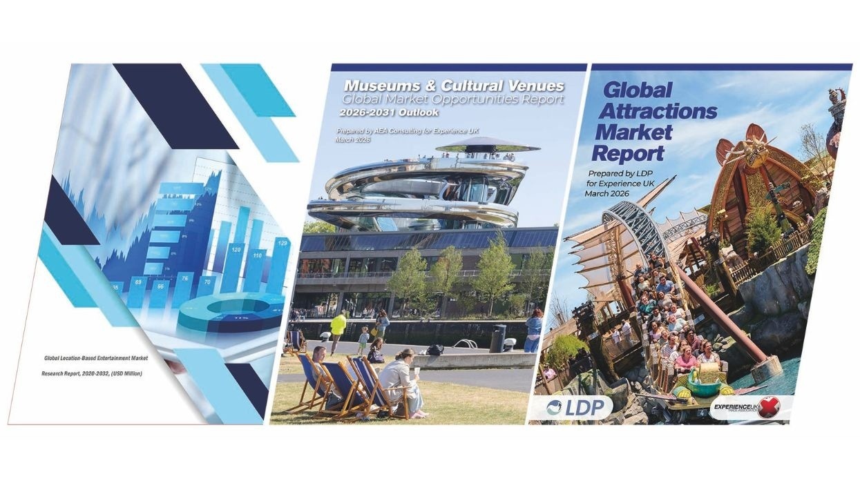 Three report covers on global attractions, museums, and entertainment market trends.