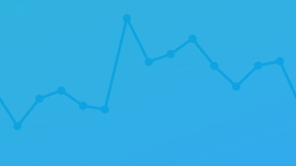 TickX Graph