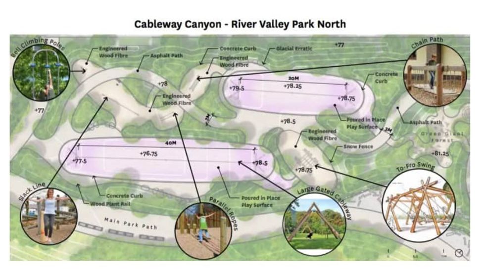 toronto port lands cableway canyon