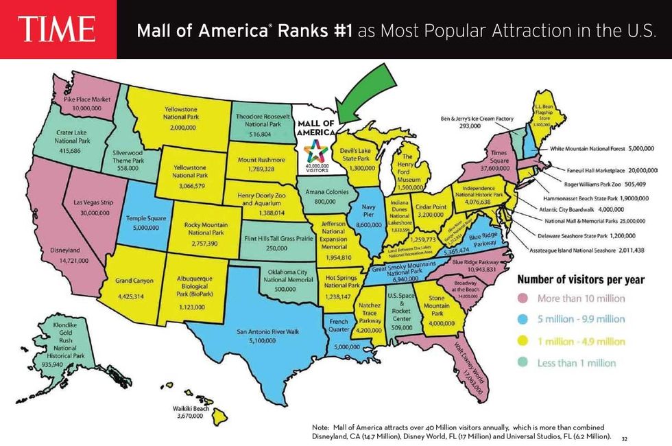 triple five mall of america attendance