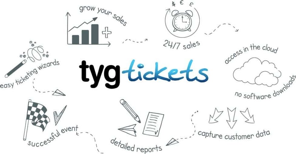 TYG Tickets