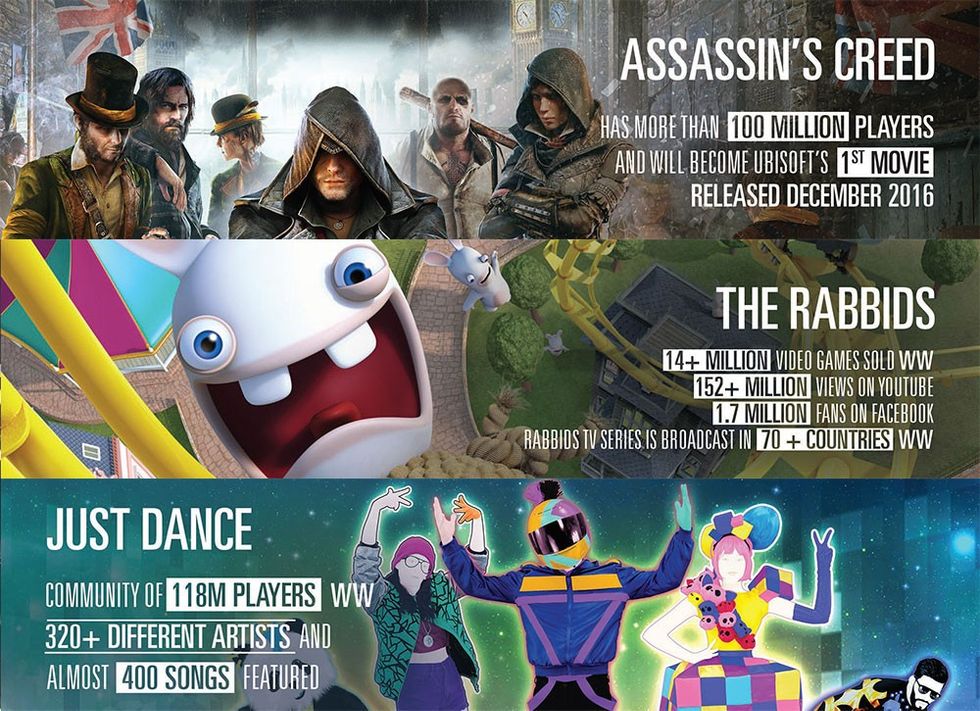 ubisoft infographic assassins creed rabbids just dance