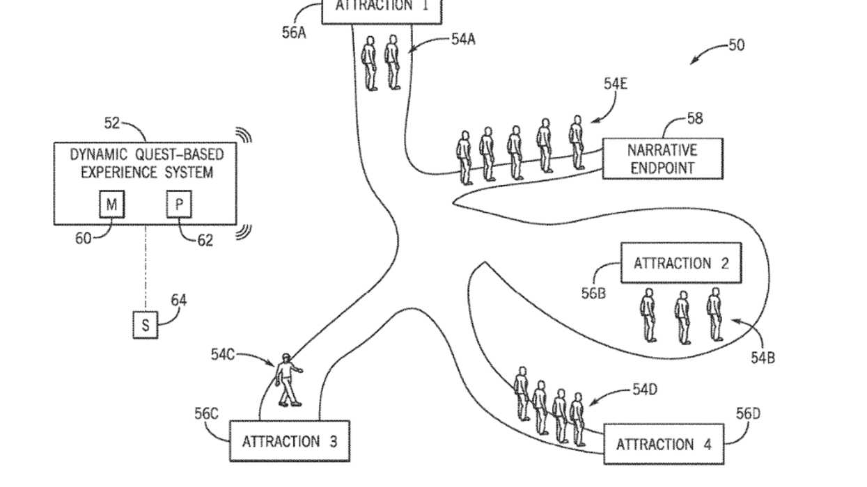 universal-patent-virtual-queue