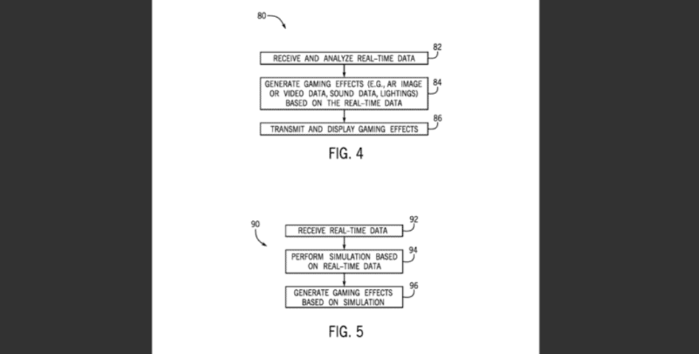 universal patent