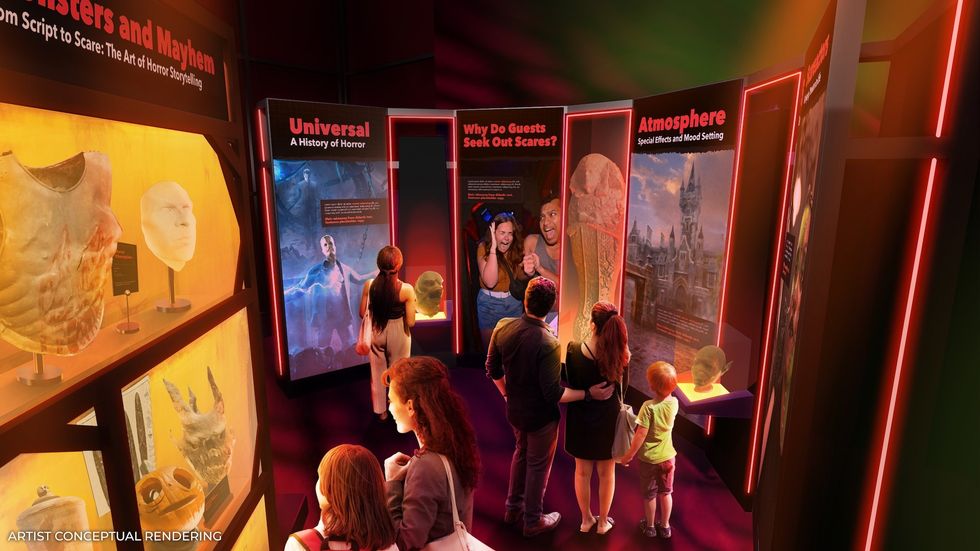 universal theme parks exhibition