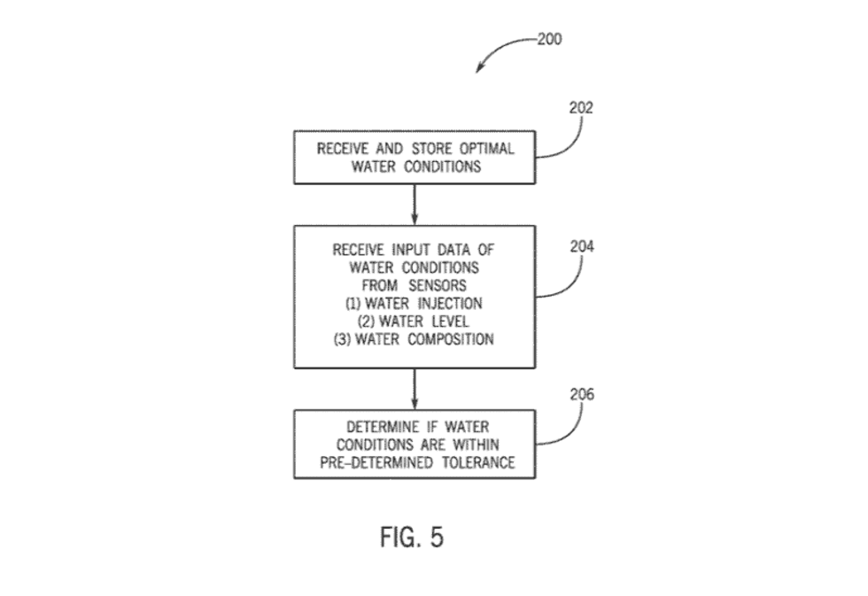 universal water attraction dispatch system