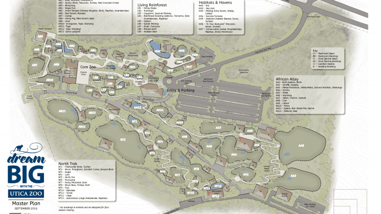 utica zoo masterplan