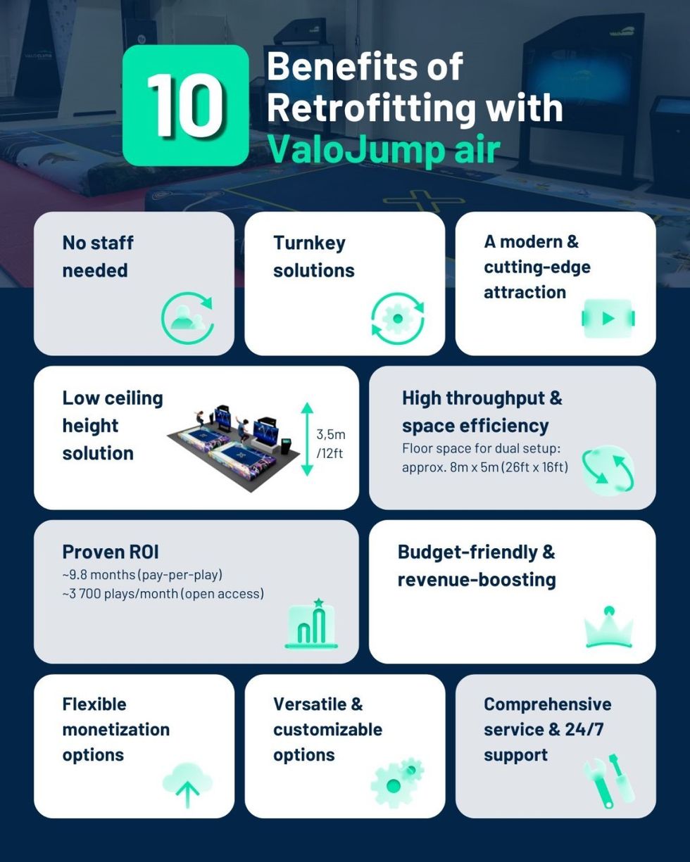 Valo Motion ValoJump Air benefits