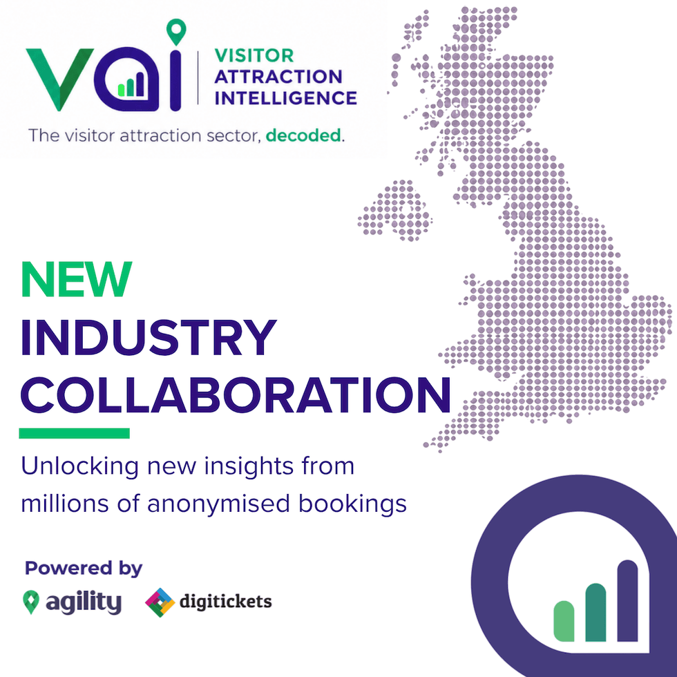 Visitor Attraction Intelligence logo with UK map; text: "New Industry Collaboration."