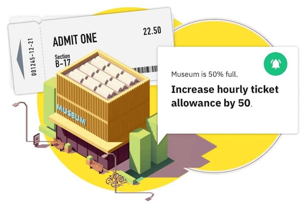 visitor occupancy data for museums
