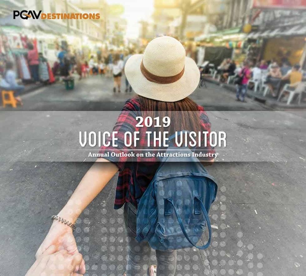 Voice of the Visitor 2019 Cover