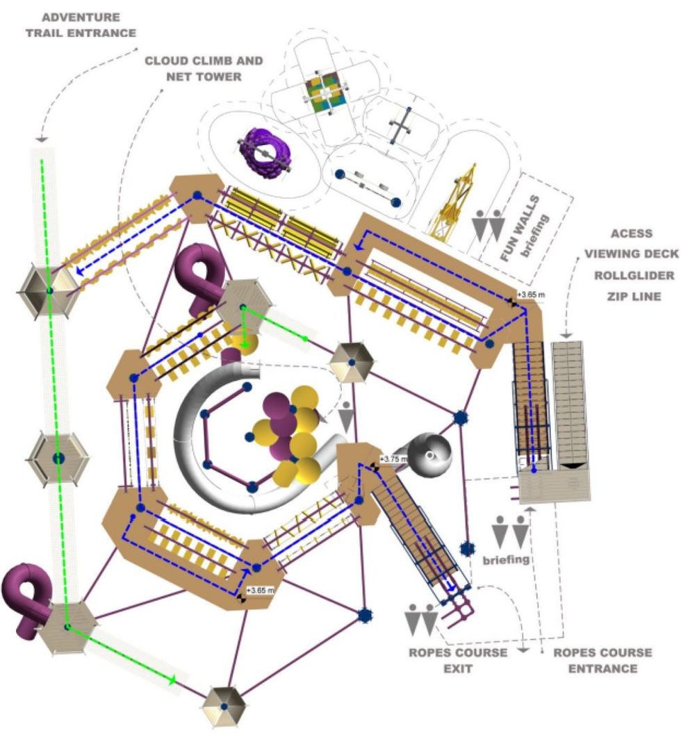 Walltopia Adventure Hub Scheme Level 1