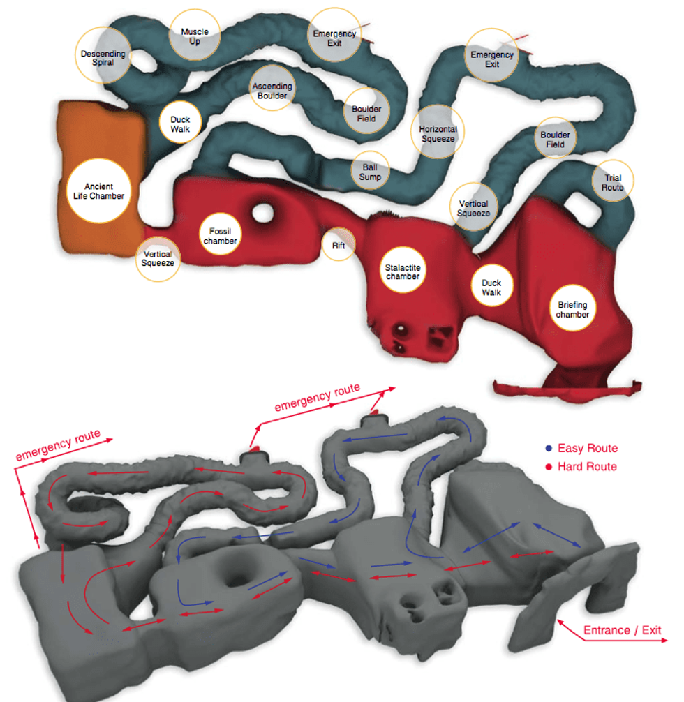 Walltopia artifical caves example layout