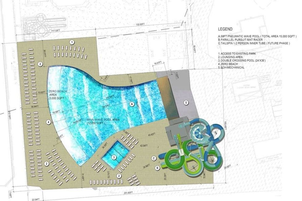 Wave Pool concept Diggerland