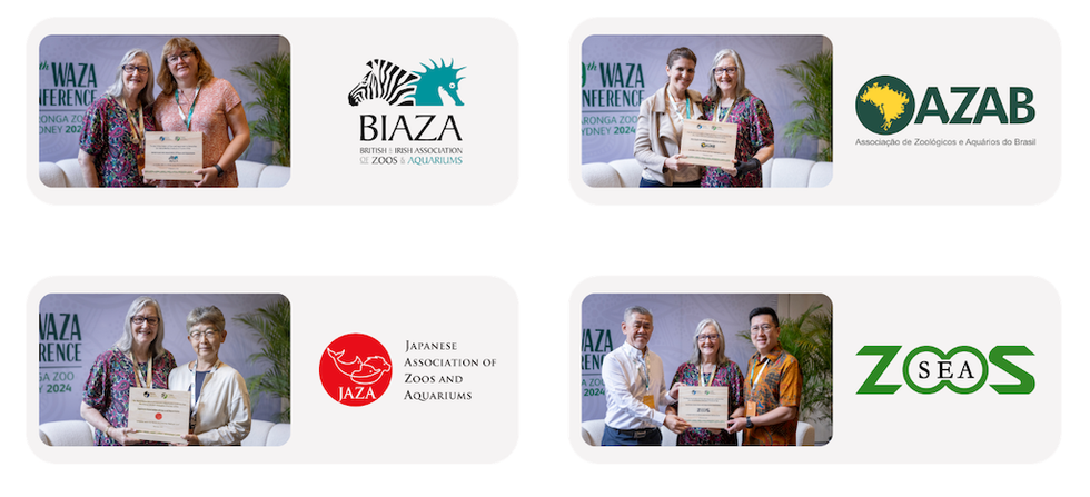 WAZA member associations that met the 2023 WAZA Animal Welfare Goal in 2024 © WAZA